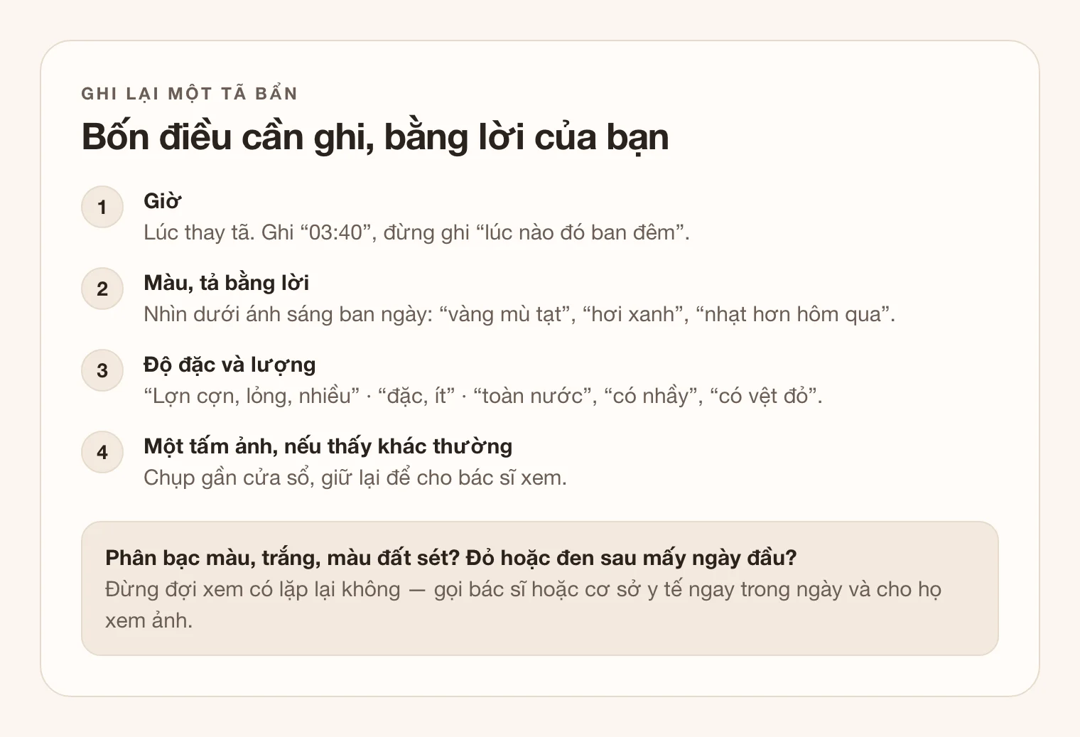 Sơ đồ “Bốn điều cần ghi, bằng lời của bạn”: giờ thay tã, màu tả bằng lời dưới ánh sáng ban ngày, độ đặc và lượng, và một tấm ảnh nếu thấy khác thường. Ô bên dưới nhắc rằng phân bạc màu, trắng, màu đất sét, hoặc đỏ, đen sau mấy ngày đầu thì cần gọi bác sĩ ngay trong ngày.