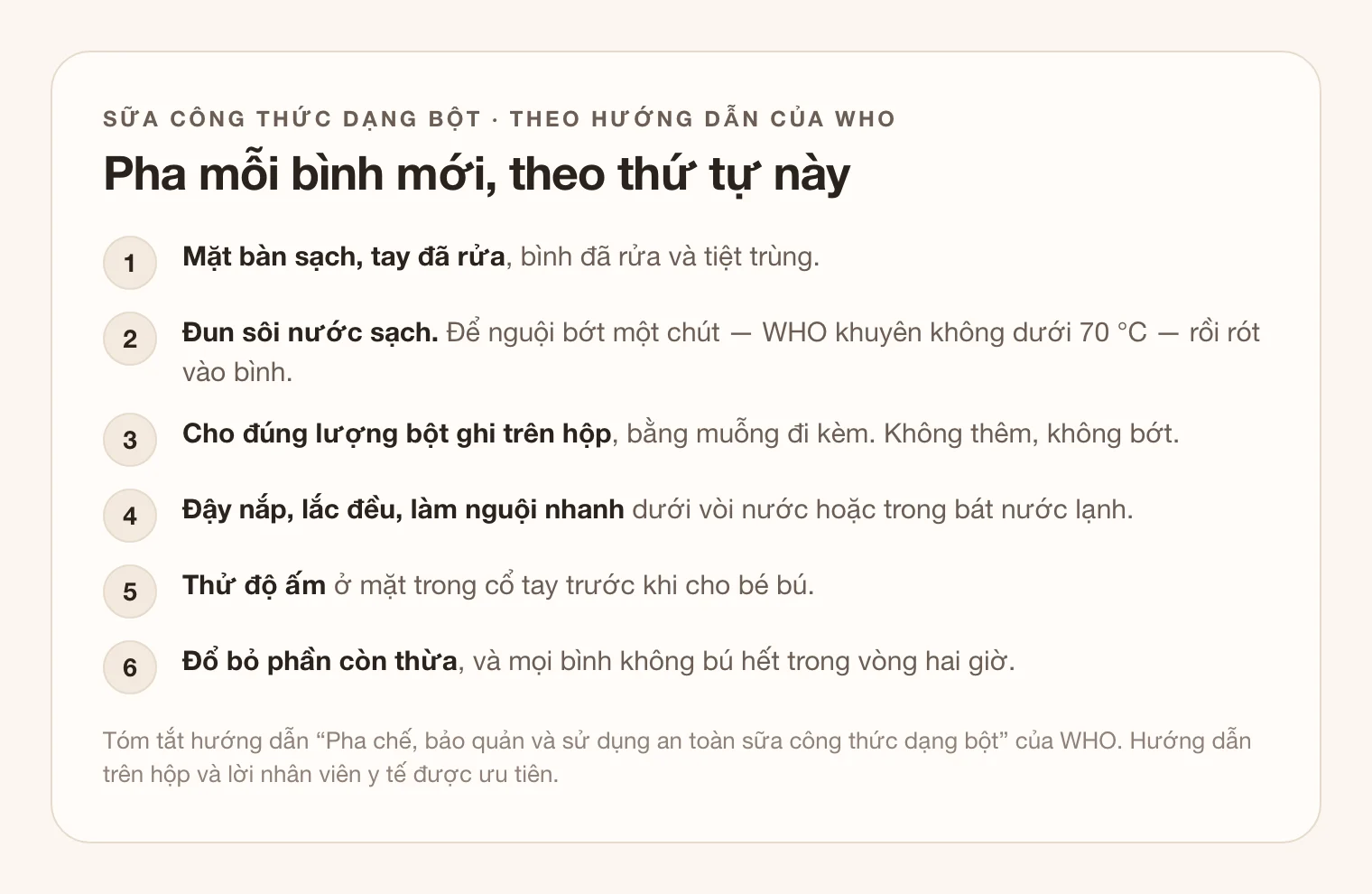 Sơ đồ sáu bước “Pha mỗi bình mới, theo thứ tự này”: mặt bàn sạch, tay đã rửa, bình đã tiệt trùng; đun sôi nước sạch và để nguội bớt một chút, không dưới 70 °C; cho đúng lượng bột ghi trên hộp; đậy nắp, lắc đều, làm nguội nhanh; thử độ ấm ở mặt trong cổ tay; đổ bỏ phần còn thừa và mọi bình không bú hết trong vòng hai giờ.